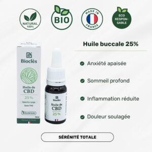 Huile buccale CBD 25%