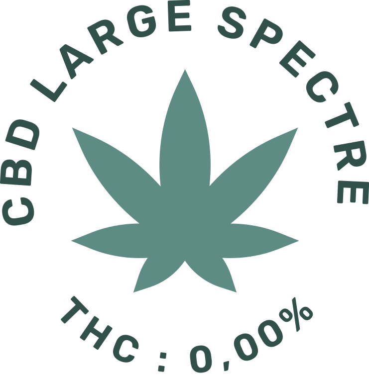 THC0